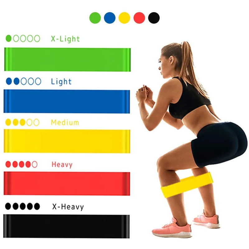 Portable Resistance Bands